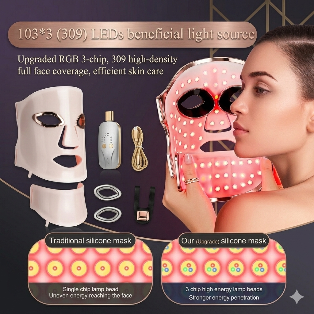 LED Face Mask Light Therapy Device | At-Home Skincare Mask for Clear & Glowing Skin