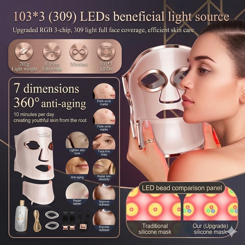 LED Face Mask Light Therapy Device | At-Home Skincare Mask for Clear & Glowing Skin